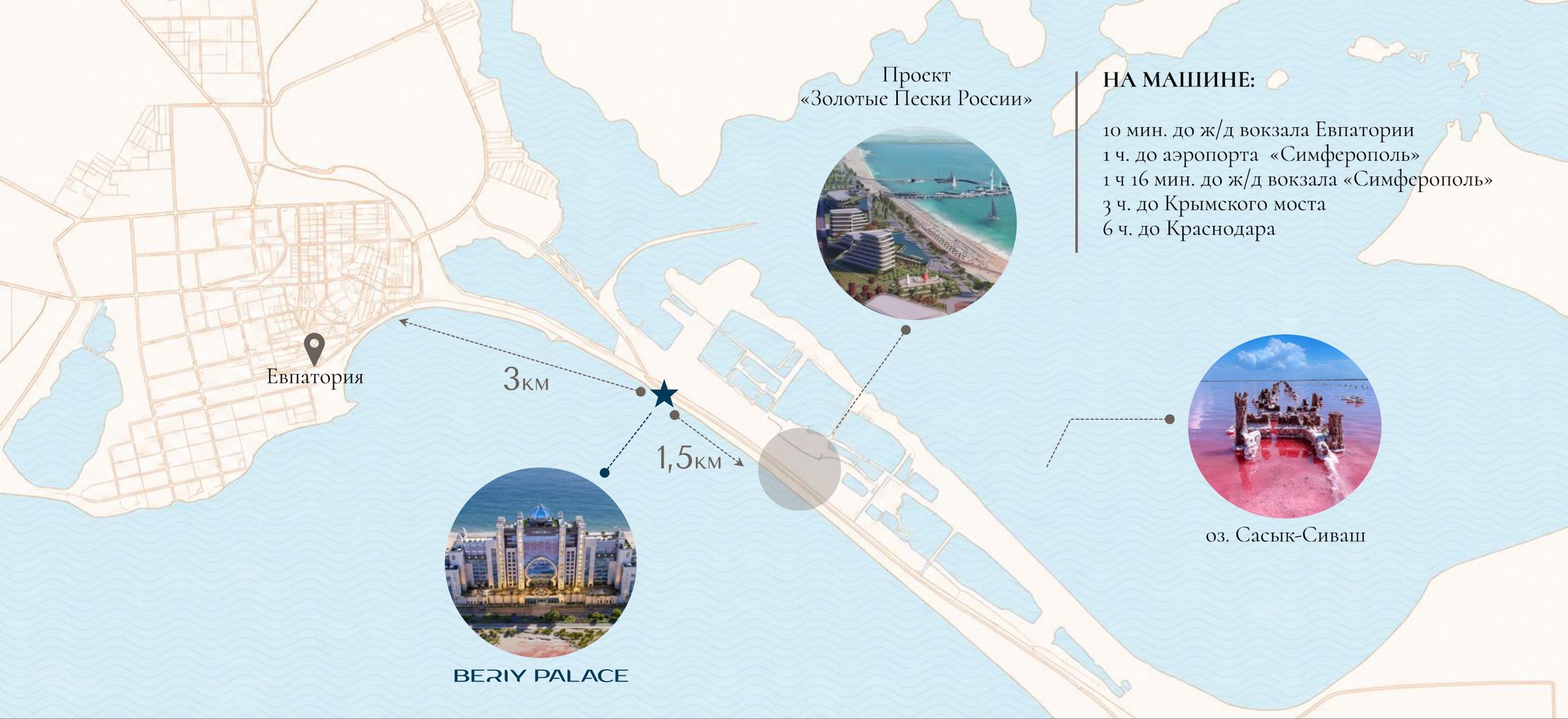 Карта расположения BERIY PALACE: Евпатория, кластер «Золотые Пески России» и озеро Сасык-Сиваш